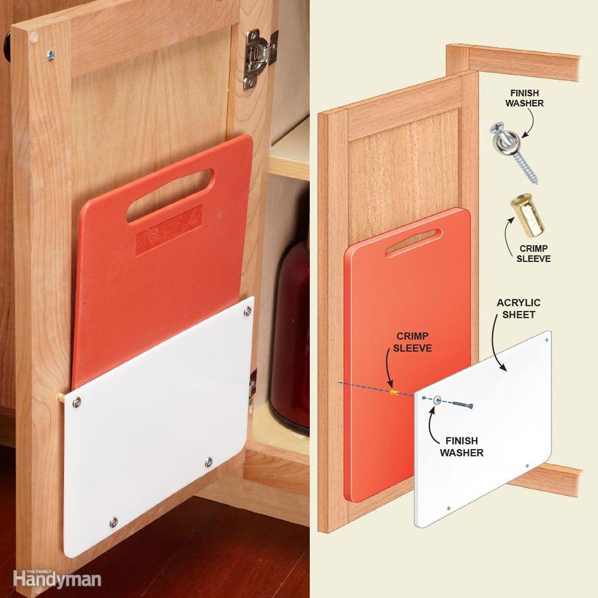 cutting board storage